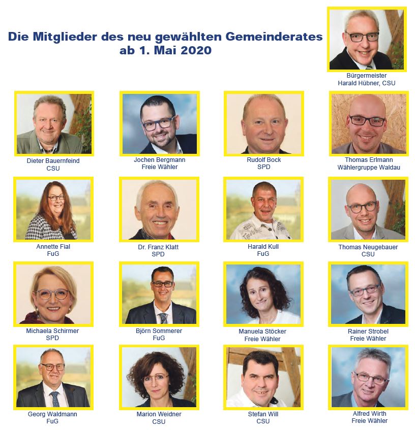 Bilder der neuen Gemeinderäte 2020 in Neudrosseneld